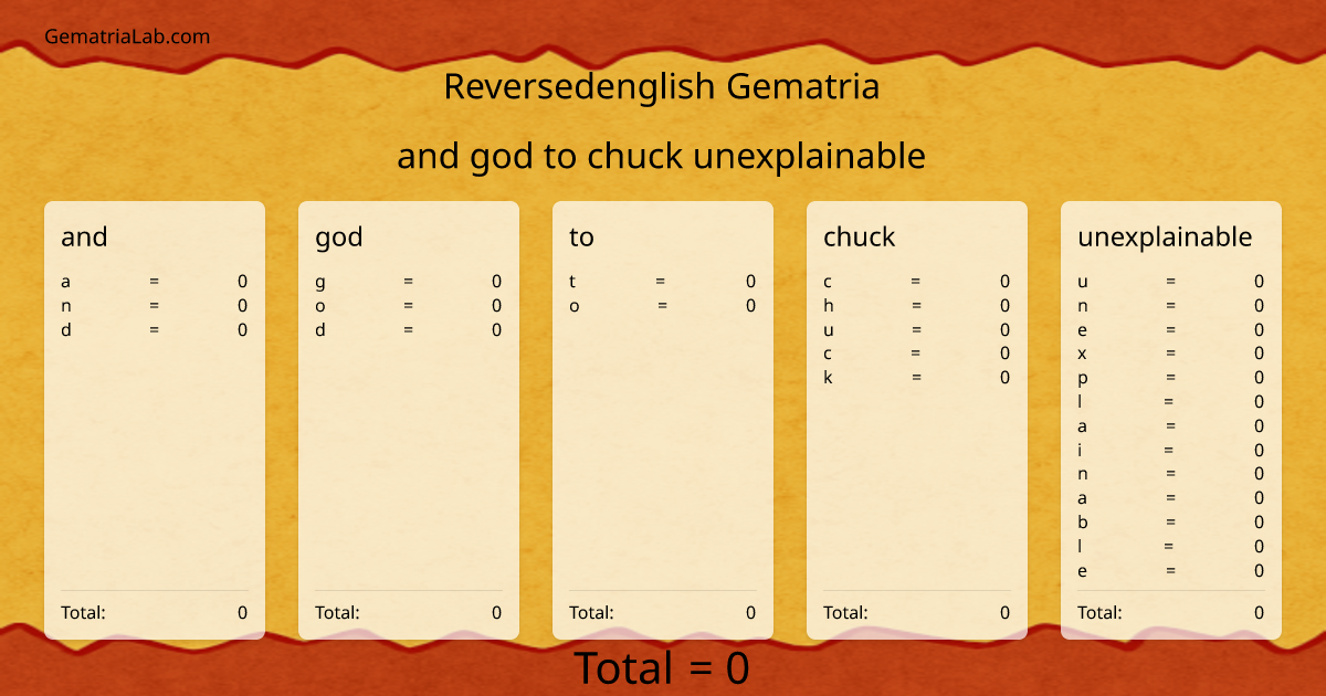 and god to chuck unexplainable in reversedenglish Gematria